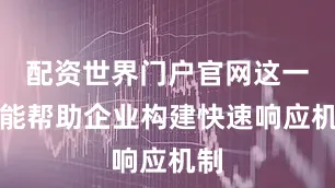 配资世界门户官网这一功能帮助企业构建快速响应机制
